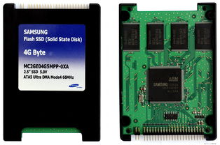 數據系統(tǒng)軟件全程掌控 三星T3為你的計算機軟實力保駕護航